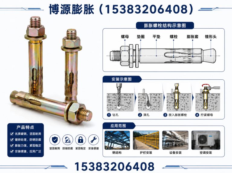 永年区大头膨胀螺栓展示图